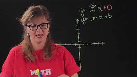 How to Graph Y=-3/4x