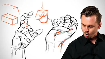 How big should your hand be compared to your face?