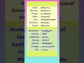 English words #vocabulary #gk
