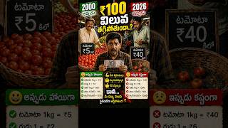 ₹100 Value Enduku Taggipotundi?#inflation #money #telugufinance #sip #middleclass #moneytips#shorts