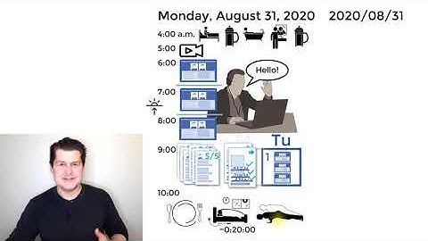 My Plans for the Day | Easy English Comprehensible Input Natural Approach Video for ESL Beginners
