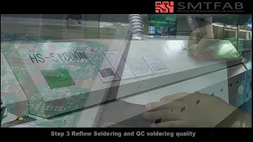 Prototype PCB Assembly The Easy Way At SMTFAB COM
