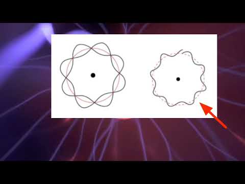 Video: Vilken är den stabila omloppsbanan i Bohrs atommodell?