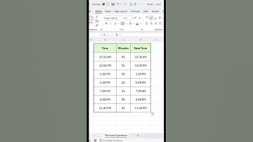 Add minutes to time in excel #shorts #trending