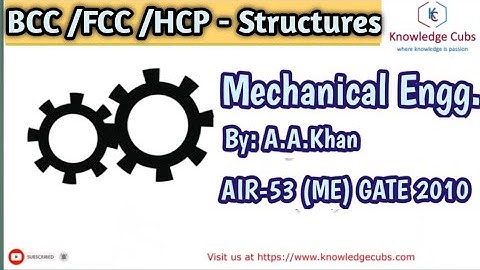 Mechanical Engineering | BCC / FCC / HCP | Crystal Structures | Knowledge Cubs