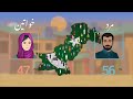 Wondering what a census is and how it works census pakistancensus census2023 pakpbs digital