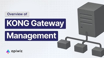How to Manage Kong API Gateway with APIwiz | Federated API Gateway Management
