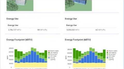 Sefaira - Software Demo