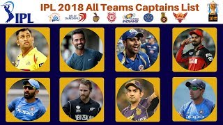 IPL 2018 All Teams Captains List