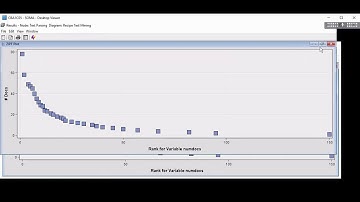 Social Media Analytics CBA1C05 Project using SAS E Miner