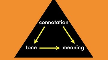 How does word choice affect tone and meaning?