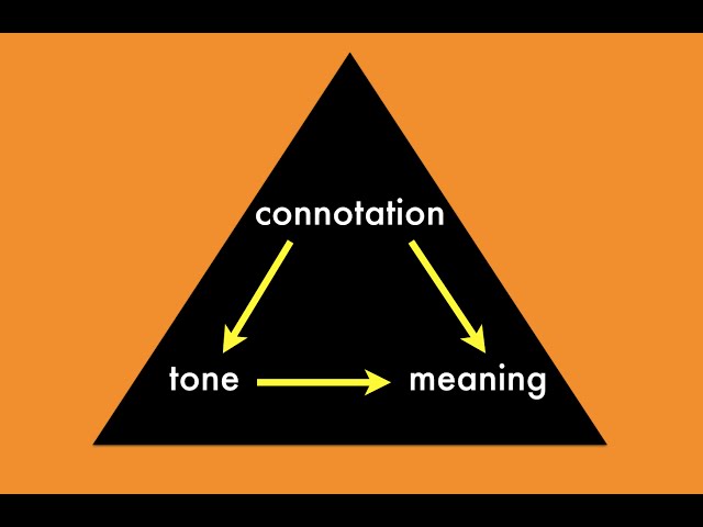 Impact of Word Choice on Meaning and Tone - Video & Lesson Transcript