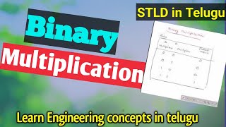 Binary multiplication in Telugu || STLD course