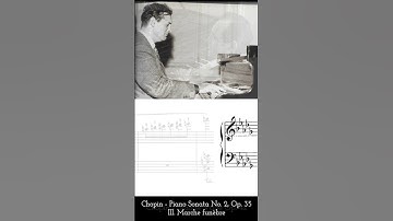 Even the Greatest Pianists practice the Basics... (György Cziffra rehearsing Chopin (1978))