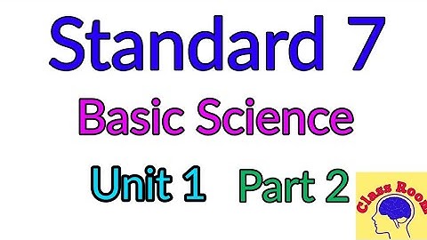 Scert class 7 Basic Science unit 1  Reaping Gold from Soil part 2