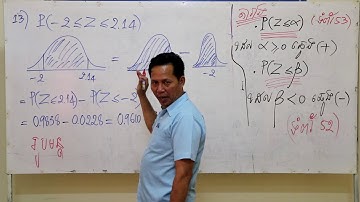 Mathematics for Business Chapter 2 Probability Analysis, 1 The Standard Normal Distribution Part 4