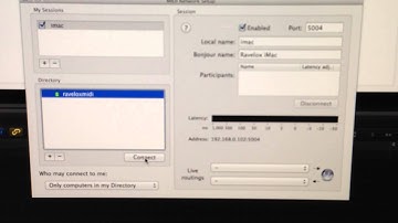 Raspberry Pi MIDI drum kit