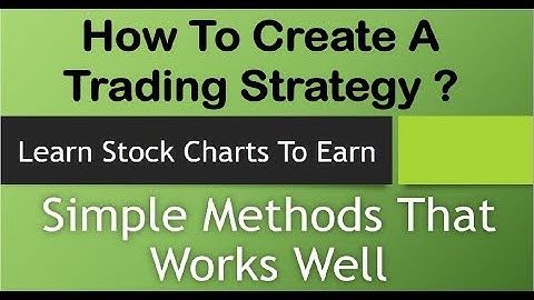 How To Create A Trading Strategy | By Abhijit Zingade