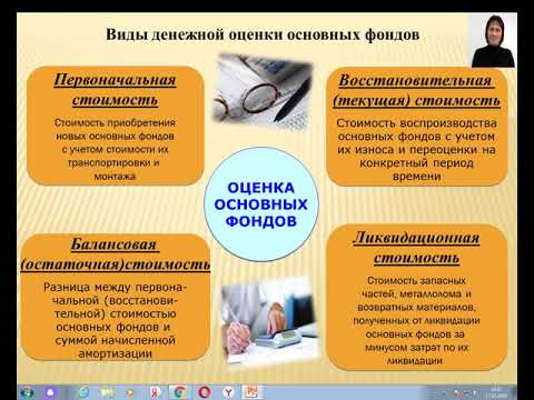 Основные фонды предприятия  | Промышленная экономика, планирование и организация производства