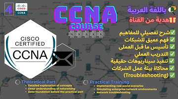 IPv6 Address Types Explained | Unicast, Anycast, Multicast, Modified EUI-64 | CCNA 200-301