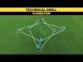 Technical Drill | 6 Variations | Football/Soccer Training | U8 U9 U10 U11