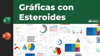 Gráficas con esteroides: presenta tus datos como pocos.