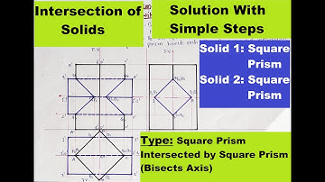 Intersection of Solids lecture 2 problem-Prism intersected by Prism centrally, case 1