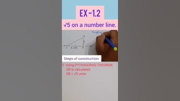 Root √5 on the number line || Ex- 1.2 Q.3 (Number System)