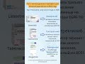 🚀 Топ-3 инновационных препарата от рака лёгких в 2026 году #dengyuepharma