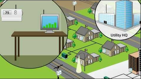 SilverSpringNetworkHowItWorks.mov