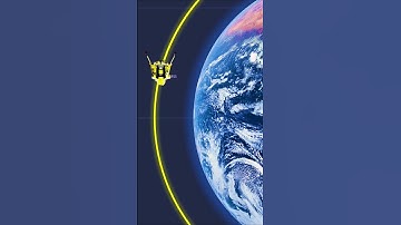 Oberth Effect - Orbital Mechanics #space  #spacecraft #rocket #moon #earth  #science