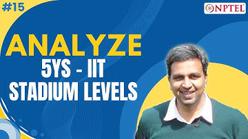 #15 Analyze -  5 Whys | IIT Stadium levels | Design Thinking - A Primer