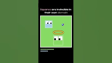 Squares are invincible in their domain #square #simulation #coding #battle #color #1v1