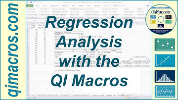 Regression Analysis in Excel, with the QI Macros