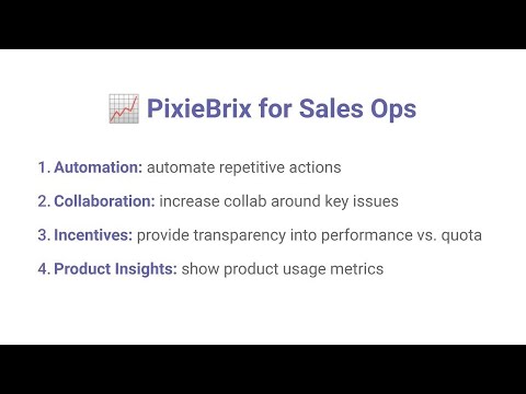 PixieBrix for Sales Ops