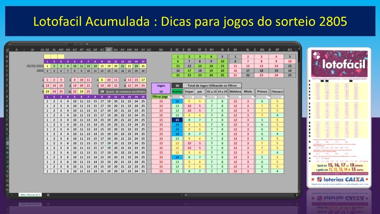 Dicas e jogos para Lotofacil Acumulada em 5 Milhões. - YouTube