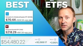 Best ETFs to Buy for Growth & Income (SCHD & VUG)