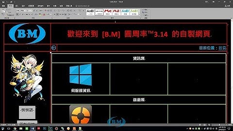 [B.M] 使用IIS架設簡易網頁及下載頁面
