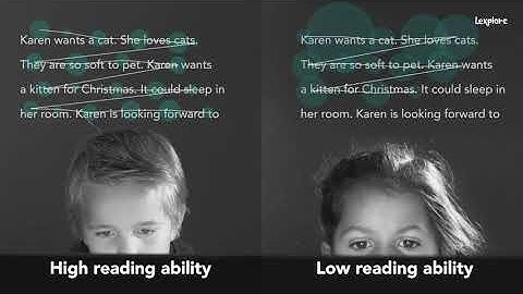 Lexplore eyemovements English animation video