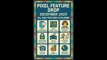 Pixel Feature Drop December 2025: All New Features Explained