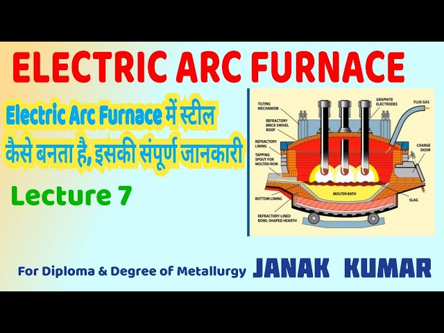 Electric Furnace Process