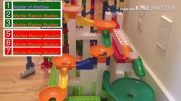 The Ultimate Co-op Marble Race Elimination Tournament Part 4