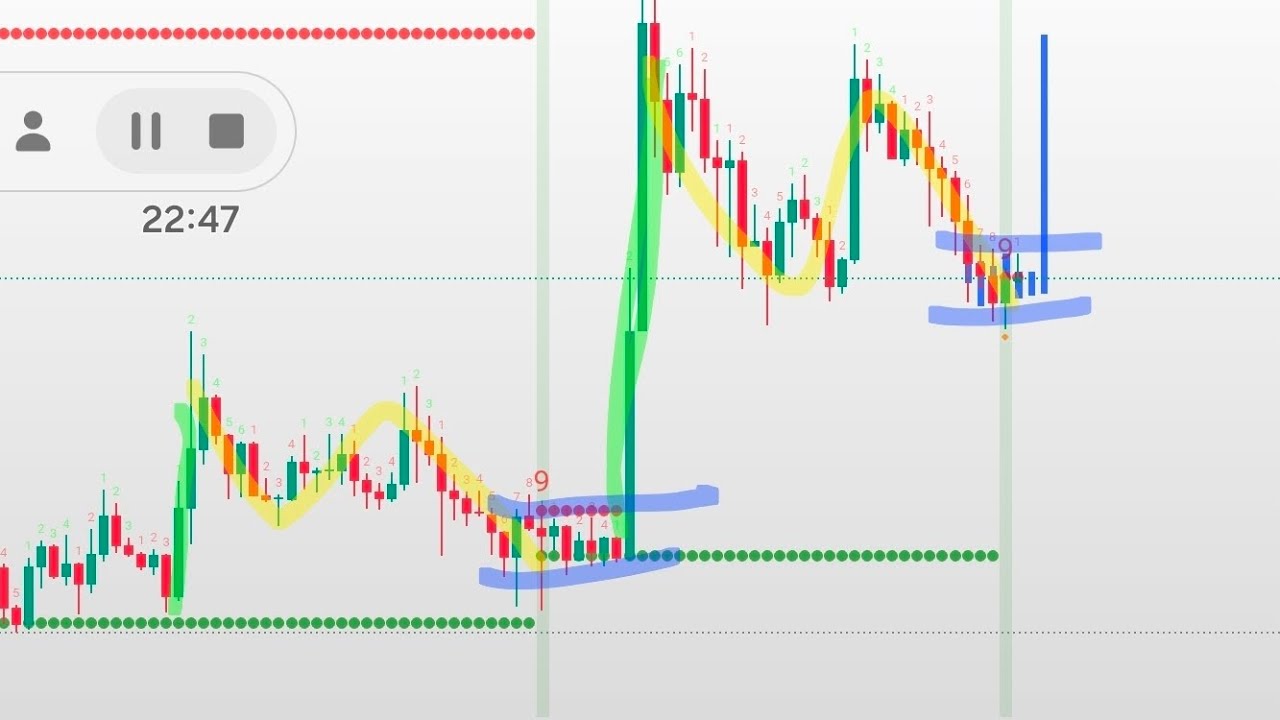 Crypto Wednesday Update XRP BTC XLM XMR BCH THETA TOTAL + 2 WEEK 9 BUY SIGNAL 