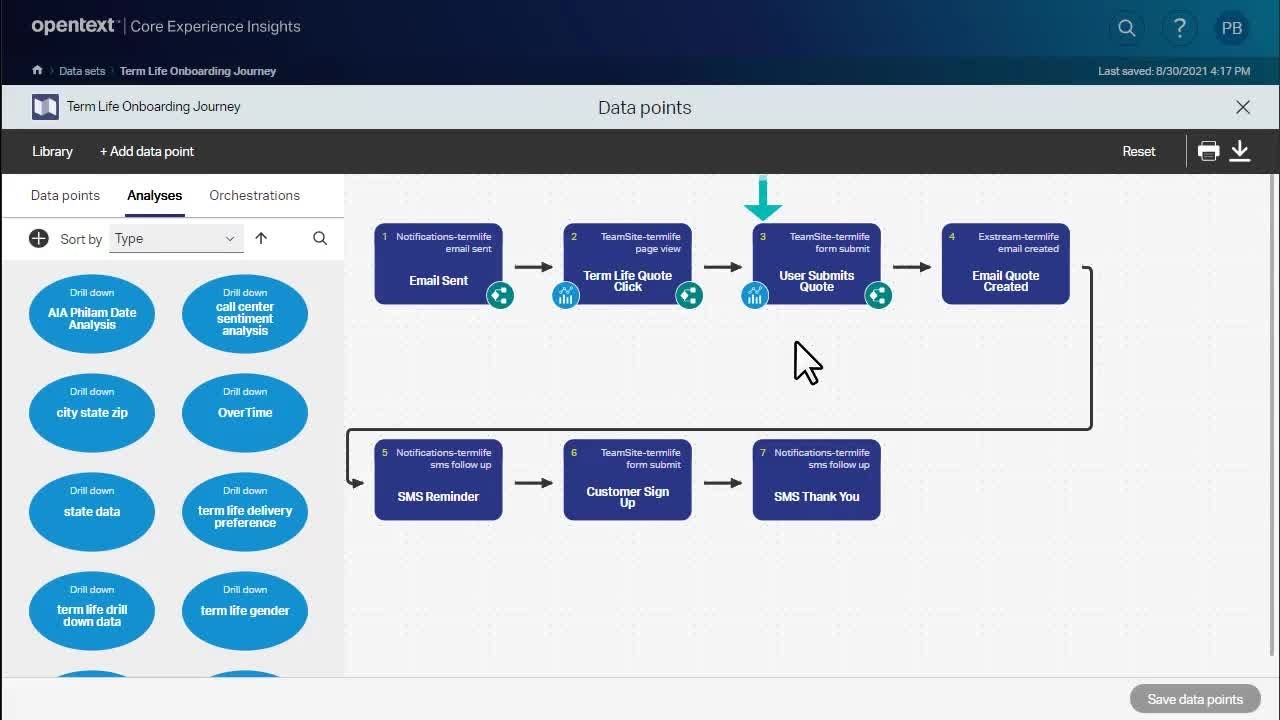 Mapping the customer journey in Core Experience Insights