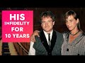 Heartbreaking Reality Of Robin Williams' Love Life | Rumour Juice