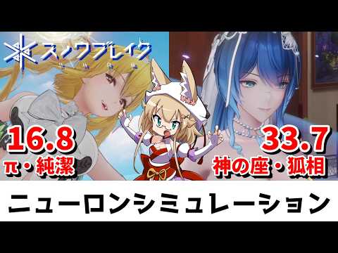 【スノウブレイク】ニューロンシミュレーション 6/15～6/21(π・純潔/神の座・狐相）