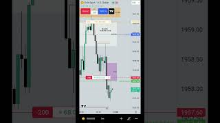 ICT Macro 9.50 to 10.10 Runs on Liquidity 🔥🔥 #shorts #smc #trading ICT Macro 9.50 to 10.10 Runs on Liquidity 🔥🔥 #shorts #smc #trading