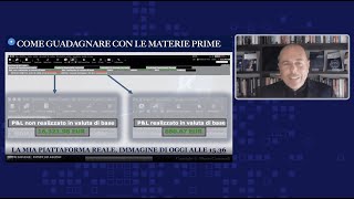 Si può guadagnare con le Materie prime? E come? Apro la mia piattaforma reale