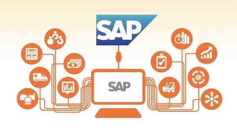 Resolv WMS for SAP Business One