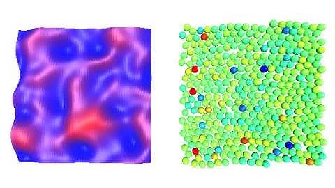 cluster in a granular gas